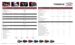 * Valor obtenido en mediciones de laboratorio según el ciclo de ensayo de la Comunidad Económica Europea, homologadas en el M