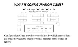 WHAT IS CONFIGURATION CLUES? 
Configuration Clues are whole-word clues by which associations 
are made between the shape or v