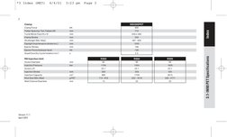 Husky Preform Mold Stack Drawing.pdf Husky Injection Molding Machine Specs | PDF | Screw | Mechanical ...