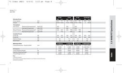 Husky Preform Mold Stack Drawing.pdf Husky Injection Molding Machine Specs | PDF | Screw | Mechanical ...