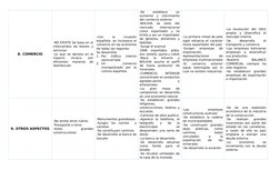 8. COMERCIO
-NO EXIXTE Se basa en el
intercambio  de  bienes  y
servicios
-Lo que se denota en el
imperio
 
incaico
 
son
efi