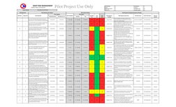 Project Manager:
XXXX
Municipality(ies):
XXXX
EXAMPLE PROJECT RISK REGISTER
Designer:
XXXX
County(ies):
XXXX
NJDOT Project Jo