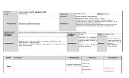 Colegio:
INSTITUCION maria vargas vila 
Área:
MATEMATICAS
Asignatura:
MATEMATICAS
Grado:
5°
DOCENTEE
Brayan mindiola, Fabian