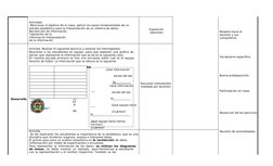 Actividad.
 Mencionar el objetivo de la clase, aplicar los pasos fundamentales de un 
estudio estadístico para la interpretac