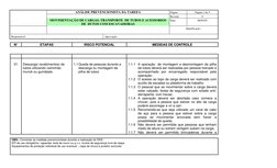 ANÁLISE PREVENCIONISTA DA TAREFA 
Página 
Página 2 de 9 
 
 
Revisão 
0 
 
MOVIMENTAÇÃO DE CARGAS, TRANSPORTE  DE TUBOS E A