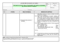 ANÁLISE PREVENCIONISTA DA TAREFA 
Página 
Página 4 de 9 
 
 
Revisão 
0 
 
MOVIMENTAÇÃO DE CARGAS, TRANSPORTE  DE TUBOS E A