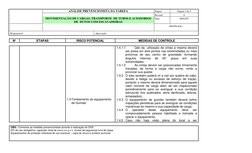 ANÁLISE PREVENCIONISTA DA TAREFA 
Página 
Página 5 de 9 
 
 
Revisão 
0 
 
MOVIMENTAÇÃO DE CARGAS, TRANSPORTE  DE TUBOS E A