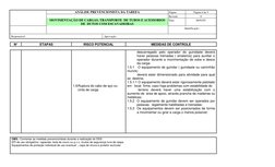 ANÁLISE PREVENCIONISTA DA TAREFA 
Página 
Página 6 de 9 
 
 
Revisão 
0 
 
MOVIMENTAÇÃO DE CARGAS, TRANSPORTE  DE TUBOS E A