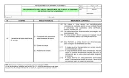 ANÁLISE PREVENCIONISTA DA TAREFA 
Página 
Página 7 de 9 
 
 
Revisão 
0 
 
MOVIMENTAÇÃO DE CARGAS, TRANSPORTE  DE TUBOS E A