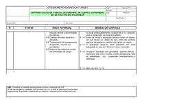 ANÁLISE PREVENCIONISTA DA TAREFA 
Página 
Página 9 de 9 
 
 
Revisão 
0 
 
MOVIMENTAÇÃO DE CARGAS, TRANSPORTE  DE TUBOS E A