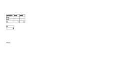 UNIDAD 
MIN
MAX
RPM
BAR
ML
4
11
P4
9
ERA DE RANGO
