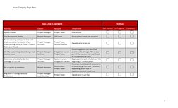 Insert Company Logo Here 
 
 
2 
 
Go-Live Checklist 
Status 
Activity 
Owner 
Notified 
Timeframe 
Not Started In Progress