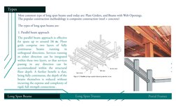 Long Span Structures Overview | PDF | Truss | Framing (Construction)