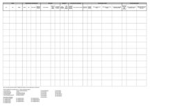 NAME
DEMOGRAPHIC INFORMATION
RESIDENCE
DISABILITY
ECCD (FOR 4YO CHILDREN)
EDUCATIONAL STATUS
FUTURE ENROLLMENT
Last
First
Mid