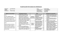PLANIFICACIÓN POR UNIDAD DE APRENDIZAJE 
Asignatura 
: Artes Musicales 
Curso 
: Primero básico 
Unidad 
: 1 
Cantidad de h