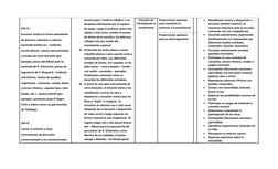 (OA 3) 
Escuchar música en forma abundante 
de diversos contextos y culturas 
poniendo énfasis en: › tradición 
escrita (do