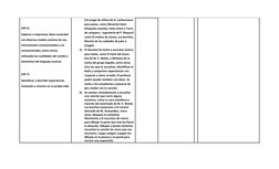 (OA 5) 
Explorar e improvisar ideas musicales 
con diversos medios sonoros (la voz, 
instrumentos convencionales y no 
conv