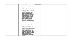 Identifican los personajes y sus 
músicas, comentando si alguna vez 
han visto o escuchado alguna de estas 
manifestaciones.