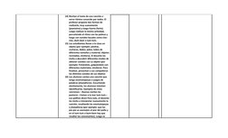 14) Recitan el texto de una canción o 
verso rítmico conocido por todos. El 
profesor propone dos formas de 
realizarlo, muy