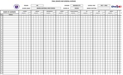 Final Grades Summary Template | PDF