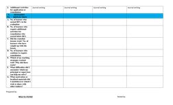 J. Additional Activities 
for application or 
remediation 
Journal writing 
Journal writing 
Journal writing 
Journal writing