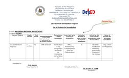 Republic of the Philippines 
Department of Education 
National Capital Region 
DIVISION OF CITY SCHOOLS- VALENZUELA  
Pio V