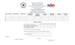 Republic of the Philippines 
Department of Education 
National Capital Region 
DIVISION OF CITY SCHOOLS- VALENZUELA  
Pio Val