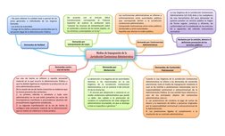 Medios de Impugnación de la  
Jurisdicción Contenciosa Administrativa 
 
 
 
 
 
 
 
Demandas de Nulidad