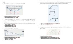 TOS 1 
1. Three loads are suspended as shown from the cable ABCDE 
 
 
 
 
 
 
 
 
 
 
A. Maximum tension at the cable = 9.4
