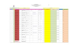 SECRETARÍA DE EDUCACIÓN
DIRECCIÓN DE EDUCACIÓN MEDIA SUPERIOR
ESCUELA NORMAL DE LICENCIATURA EN EDUCACIÓN PREESCOLAR "ROSAURA