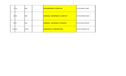 7 IV
84
LAURENCO FHILLO
07DJN0738F
8 IV
84
JORGE JIMÉNEZ CANTÚ
07DJN0030U
9 V
94
ANGEL ALBINO CORZO
07DJN22602
10 IX
045
ARAC