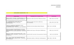 SECRETA
DIRECCIÓN DE ED
ESCUELA NORMAL DE LICENCIATURA EN E
ORGANIZACIÓN DE LAS JORADAS
BASE DE DATOS DE
CICLO ES
SEGUNDO SEM