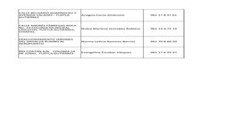 Ariagna Corzo Ambrosio
961 17 8 37 61
Nubia Marlene González Roblero
961 13 4 72 14
Norma Leticia Ramirez Barrios
961 70 8 60