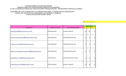 SECRETARÍA DE EDUCACIÓN
DIRECCIÓN DE EDUCACIÓN MEDIA SUPERIOR
ELA NORMAL DE LICENCIATURA EN EDUCACIÓN PREESCOLAR "ROSAURA ZAP