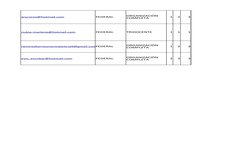 FEDERAL
1
2
3
FEDERAL
TRIDOCENTE
1
1
1
FEDERAL
1
2
3
FEDERAL
2
3
3
arycorzo@hotmail.com (mailto:arycorzo@hotmail.com)
ORGANIZ