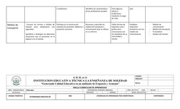 y tradiciones.
Identifica las características 
de las profesiones actuales
Imita algunos 
oficios y 
profesiones 
mediante el