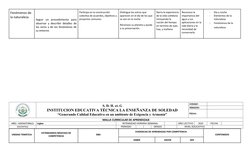 Fenómenos de 
la naturaleza
 
Seguir  un  procedimiento  para
observar y describir detalles de
los seres y de los fenómenos d