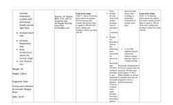 Nursing Care Plan for Urinary Retention | PDF | Urinary Incontinence ...