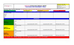 1
2
3
4
DO NOT PROCEED. Team to be appointed by the CEO to reduce risk to ALARP.
HERITAGE PETROLEUM COMPANY LIMITED
TASK BASE