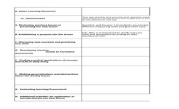 B. Other Learning Resources
       IV. PROCEDURES
B. Establishing a purposes for the lesson
G.  Evaluating learning/Assessmen