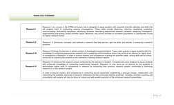 Ste Research Grade 7 To 10 Curriculum Guide | PDF | Scientific Method ...