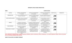 Impromptu Speech Evaluation Rubric | PDF | Linguistics | Human ...
