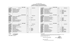 DLSU Industrial Engineering Course Checklist | PDF | Industrial ...
