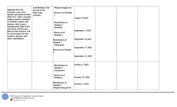 Cha-Ching Curriculum Implementation Plan | PDF | Teachers | Pedagogy