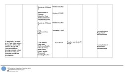 Cha-Ching Curriculum Implementation Plan | PDF | Teachers | Pedagogy