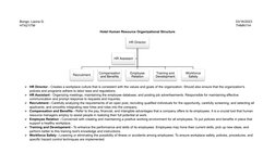 Hotel Human Resource Organizational Structure | PDF