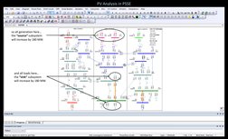 Psee Software PV Analysis Process in PSSE Software | PDF | Ac Power | Software