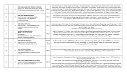Gvmc It Department Notes.pdf GVMC Ward Corporators List 2025 | PDF