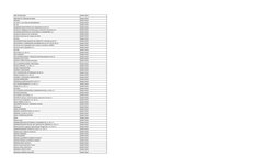 ABS TECNOLOGIA
HABILITADO
ABSTRACTO COMUNICACIONES
HABILITADO
ABUMA
HABILITADO
AC ARTE Y CULTURA EN MOVIMIENTO 
HABILITADO
AC