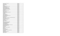 Adriana Leonel de Cervantes Ascencio
HABILITADO
Adriana Ortíz Barraza
HABILITADO
Adriana Serralde Ortiz
HABILITADO
Adrián Raú